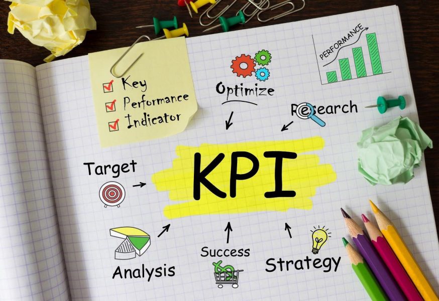 Key Performance Indicators Kpi Examples Their Importance My XXX Hot Girl